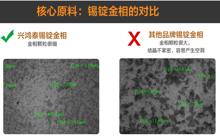 LED專用焊錫絲